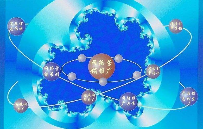 盐津新媒体运营企业需要掌握的网络推广技巧有哪些