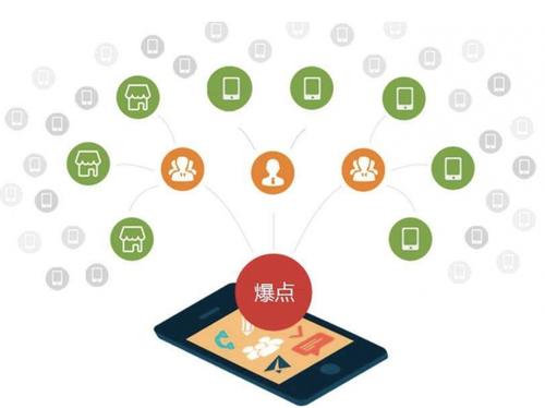 盐津为什么越来越多的企业通过软文营销来引流